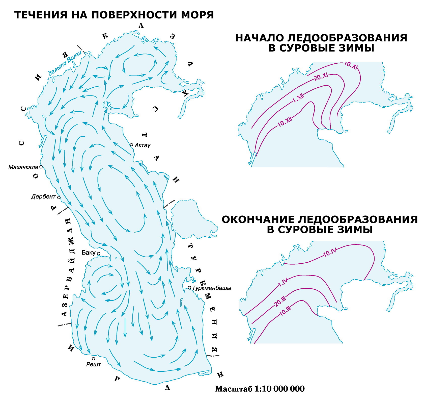 Течения черного моря